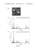 STAINLESS STEEL MATERIAL HAVING OUTSTANDING HIGH-TEMPERATURE STRENGTH, AND     A PRODUCTION METHOD THEREFOR diagram and image