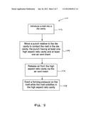 METHOD AND APPARATUS FOR FORMING A LIQUID-FORGED ARTICLE diagram and image