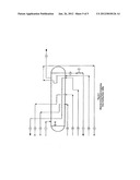 PROCESS AND APPARATUS FOR SYNTHESIS GAS HEAT EXCHANGE SYSTEM diagram and image