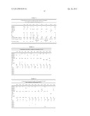 FLEXIBLE FLAME RETARDANT INSULATED WIRES FOR USE IN ELECTRONIC EQUIPMENT diagram and image