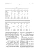 FLEXIBLE FLAME RETARDANT INSULATED WIRES FOR USE IN ELECTRONIC EQUIPMENT diagram and image