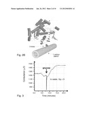 NANOELECTRONIC ELECTROCHEMICAL TEST DEVICE diagram and image