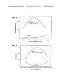NANOELECTRONIC ELECTROCHEMICAL TEST DEVICE diagram and image