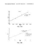 NANOELECTRONIC ELECTROCHEMICAL TEST DEVICE diagram and image