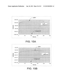 NANOELECTRONIC ELECTROCHEMICAL TEST DEVICE diagram and image