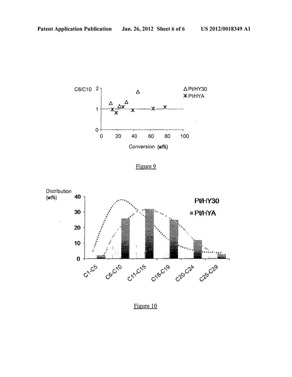 MODIFIED Y-TYPE ZEOLITES HAVING A TRIMODAL INTRACRYSTALLINE STRUCTURE,     METHOD FOR MAKING SAME, AND USE THEREOF - diagram, schematic, and image 07