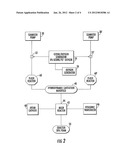 Deepwater oil recovery process diagram and image