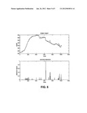 MEMS barcode device for monitoring medical systems at point of care diagram and image