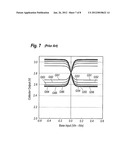 DIFFERENTIAL AMPLIFIER WITH FUNCTION OF VARIABLE GAIN AND OPTICAL RECEIVER     IMPLEMENTED WITH THE SAME diagram and image