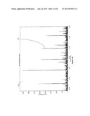 SINGLE AND MULTIPLE OPERATING MODE ION SOURCES WITH ATMOSPHERIC PRESSURE     CHEMICAL IONIZATION diagram and image