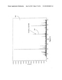 SINGLE AND MULTIPLE OPERATING MODE ION SOURCES WITH ATMOSPHERIC PRESSURE     CHEMICAL IONIZATION diagram and image