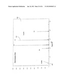 SINGLE AND MULTIPLE OPERATING MODE ION SOURCES WITH ATMOSPHERIC PRESSURE     CHEMICAL IONIZATION diagram and image