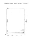 SINGLE AND MULTIPLE OPERATING MODE ION SOURCES WITH ATMOSPHERIC PRESSURE     CHEMICAL IONIZATION diagram and image