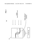 Metamaterial surfaces diagram and image