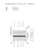 Metamaterial surfaces diagram and image