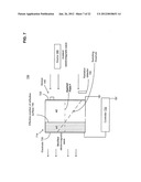 Metamaterial surfaces diagram and image