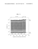 Non-Volatile Memory Element And Memory Device Including The Same diagram and image