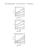 SURFACE AND GAS PHASE DOPING OF III-V SEMICONDUCTORS diagram and image