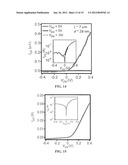 SURFACE AND GAS PHASE DOPING OF III-V SEMICONDUCTORS diagram and image