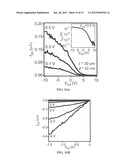 SURFACE AND GAS PHASE DOPING OF III-V SEMICONDUCTORS diagram and image