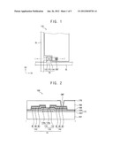 DISPLAY SUBSTRATE AND METHOD OF MANUFACTURING THE SAME diagram and image