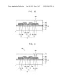 DISPLAY SUBSTRATE AND METHOD OF MANUFACTURING THE SAME diagram and image