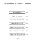 THIN FILM TRANSISTOR AND METHOD FOR FABRICATING THIN FILM TRANSISTOR diagram and image