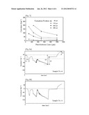 INSIDE REFORMING SUBSTRATE FOR EPITAXIAL GROWTH; CRYSTAL FILM FORMING     ELEMENT, DEVICE, AND BULK SUBSTRATE PRODUCED USING THE SAME; AND METHOD     FOR PRODUCING THE SAME diagram and image