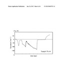 INSIDE REFORMING SUBSTRATE FOR EPITAXIAL GROWTH; CRYSTAL FILM FORMING     ELEMENT, DEVICE, AND BULK SUBSTRATE PRODUCED USING THE SAME; AND METHOD     FOR PRODUCING THE SAME diagram and image