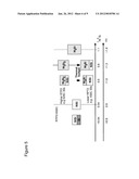 Method for Forming a Nickelsilicide FUSI Gate diagram and image