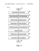 Guard Ring Integrated LDMOS diagram and image