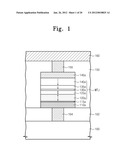 MAGNETIC MEMORY DEVICES, ELECTRONIC SYSTEMS AND MEMORY CARDS INCLUDING THE     SAME, METHODS OF MANUFACTURING THE SAME, AND METHODS OF FORMING A     PERPENDICULAR MAGNETIC FILM OF THE SAME diagram and image