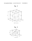 MAGNETIC MEMORY DEVICES, ELECTRONIC SYSTEMS AND MEMORY CARDS INCLUDING THE     SAME, METHODS OF MANUFACTURING THE SAME, AND METHODS OF FORMING A     PERPENDICULAR MAGNETIC FILM OF THE SAME diagram and image