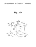 MAGNETIC MEMORY DEVICES, ELECTRONIC SYSTEMS AND MEMORY CARDS INCLUDING THE     SAME, METHODS OF MANUFACTURING THE SAME, AND METHODS OF FORMING A     PERPENDICULAR MAGNETIC FILM OF THE SAME diagram and image