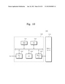 MAGNETIC MEMORY DEVICES, ELECTRONIC SYSTEMS AND MEMORY CARDS INCLUDING THE     SAME, METHODS OF MANUFACTURING THE SAME, AND METHODS OF FORMING A     PERPENDICULAR MAGNETIC FILM OF THE SAME diagram and image