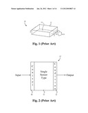 MULTI-SENSOR INTEGRATED CIRCUIT DEVICE diagram and image