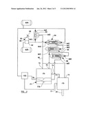 Braking Control System diagram and image