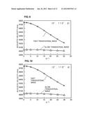 ELASTIC WAVE DEVICE diagram and image