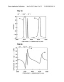 ELASTIC WAVE DEVICE diagram and image