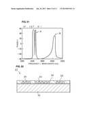 ELASTIC WAVE DEVICE diagram and image