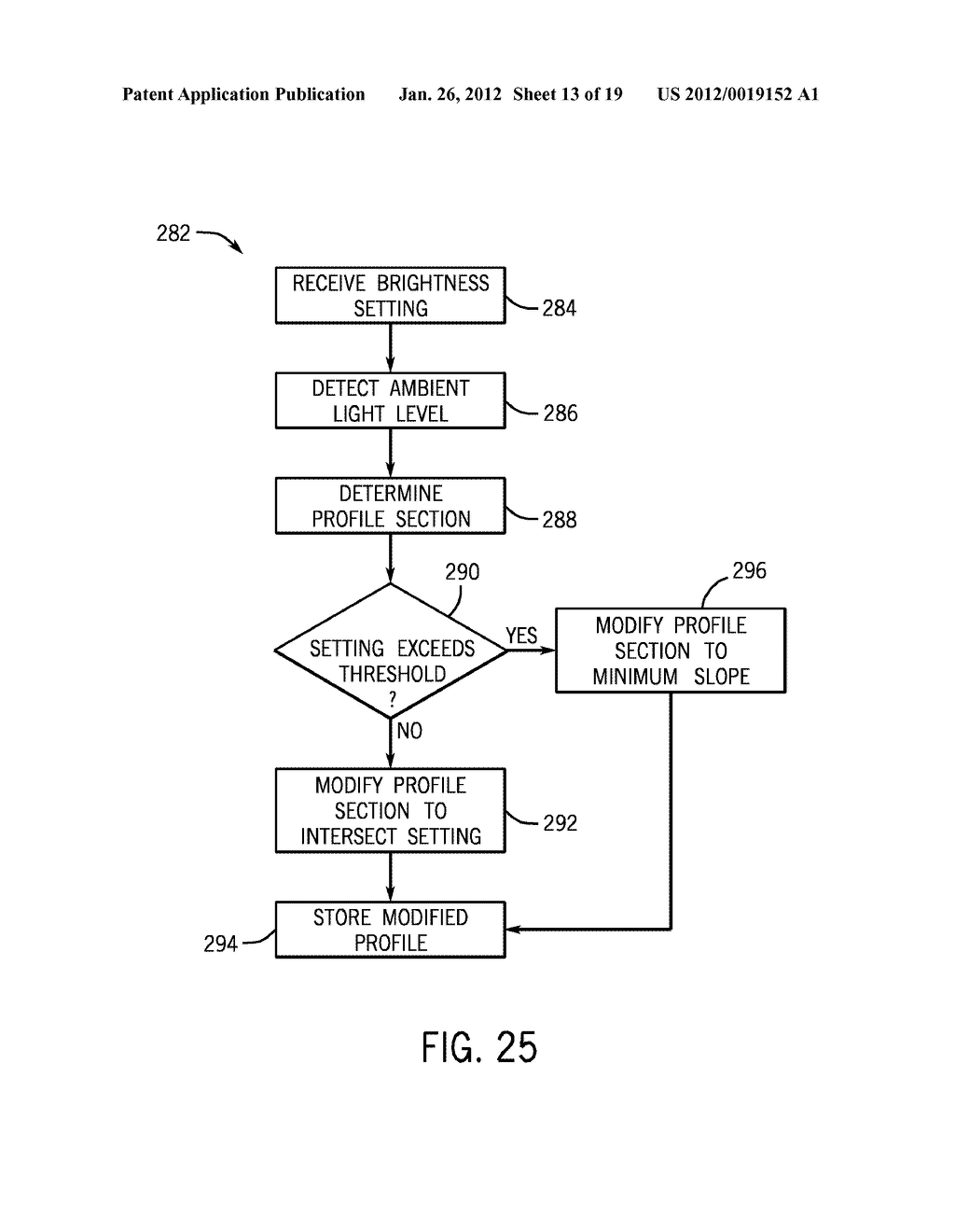 DISPLAY BRIGHTNESS CONTROL BASED ON AMBIENT LIGHT ANGLES - diagram, schematic, and image 14