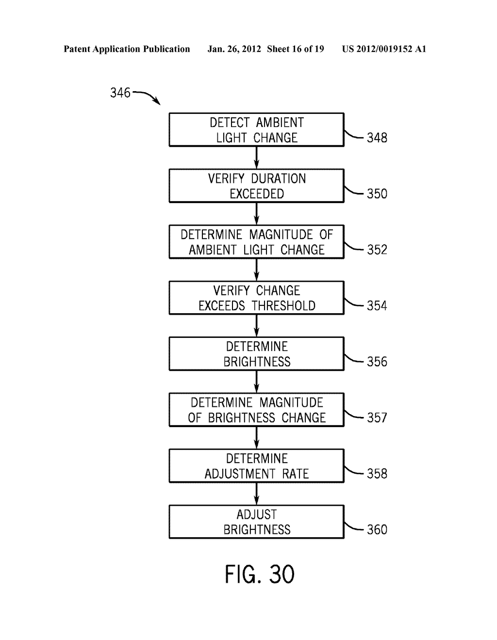 DISPLAY BRIGHTNESS CONTROL BASED ON AMBIENT LIGHT ANGLES - diagram, schematic, and image 17