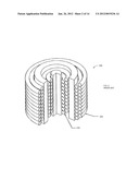 EDDY CURRENT DETECTION diagram and image