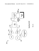 EDDY CURRENT DETECTION diagram and image