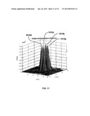 EDDY CURRENT DETECTION diagram and image