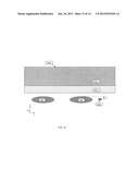 EDDY CURRENT DETECTION diagram and image