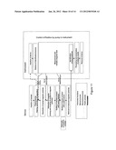 DEVICE, INSTRUMENT AND PROCESS FOR DETECTING MAGNETICALLY LABELED ANALYTES diagram and image