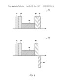 COMPOSITE SPIN LOCKING PULSE SEQUENCE AND METHOD OF USING THE SAME diagram and image