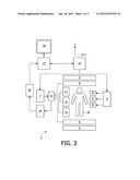 NOISE MATCHING IN COUPLET ANTENNA ARRAYS diagram and image