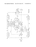 Amplitude Error De-Glitching Circuit and Method of Operating diagram and image